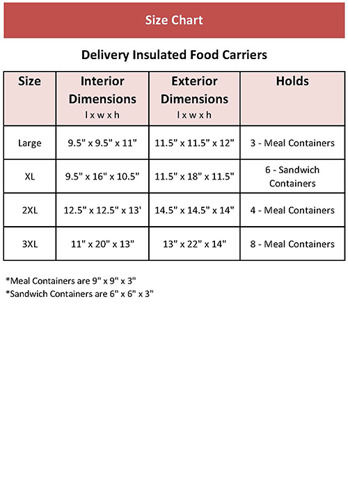 Size Chart for Delivery