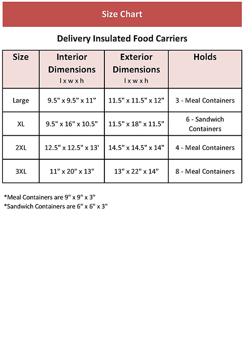 Size Chart for Delivery