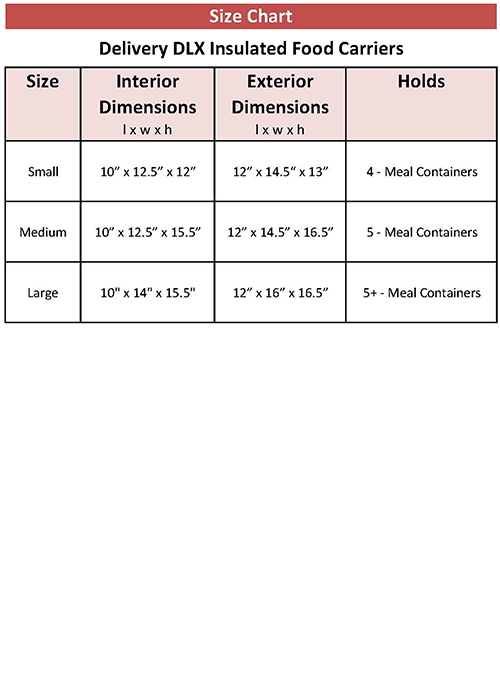 Size Chart for Space Saver Delivery DLX 