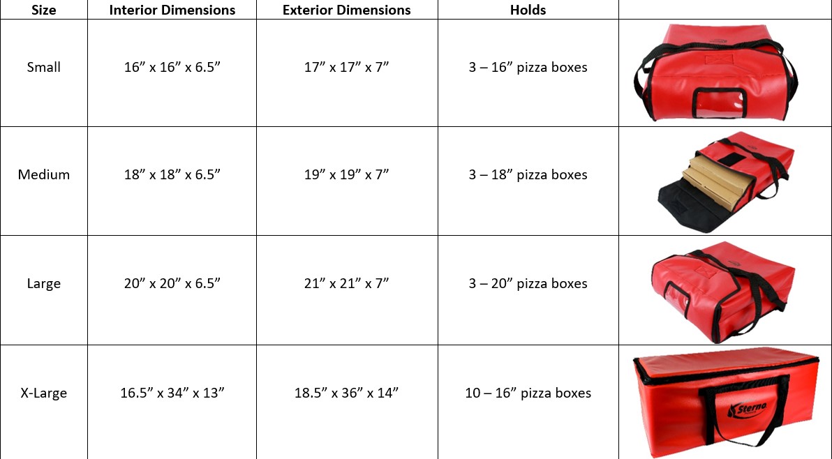 Size Chart for Pizza