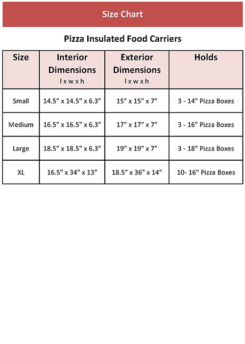 Pizza Size Chart